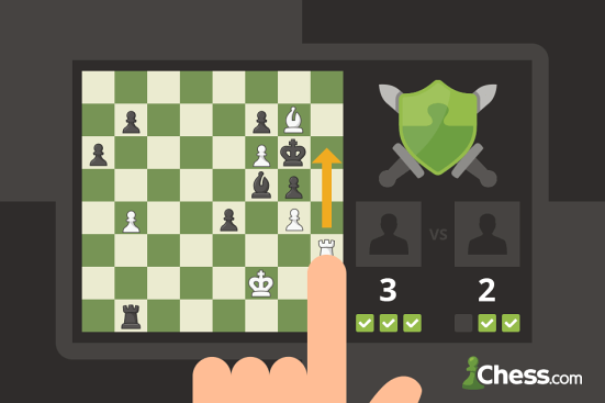 Apprendre à jouer aux échecs avec les cours en ligne du site Chess.com