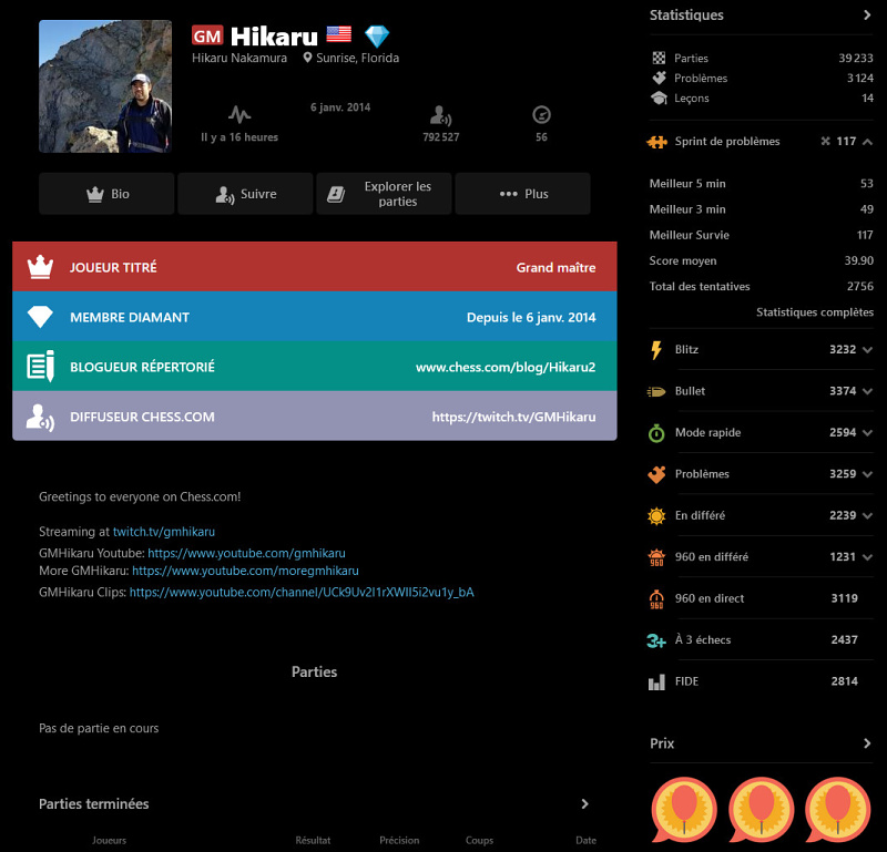 Profil d'un joueur d'échecs sur Chess.com