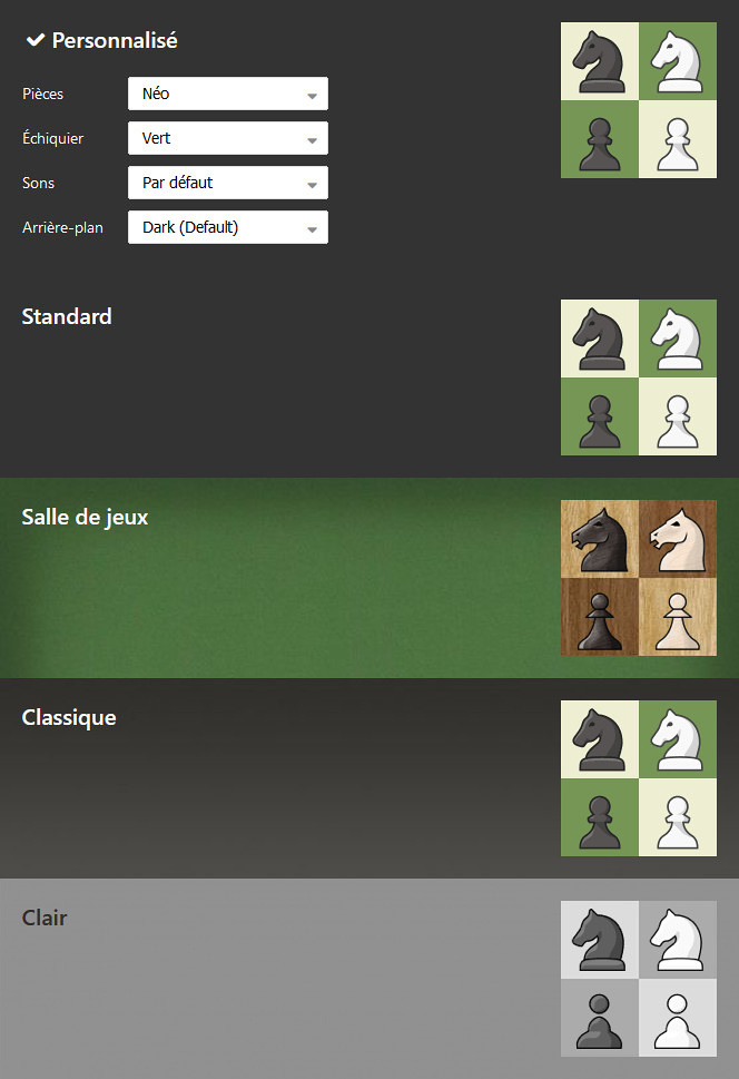 Thème et personnalisation du jeu sur Chess.com