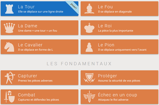 Les différentes leçons d'échecs en français du site Lichess.org