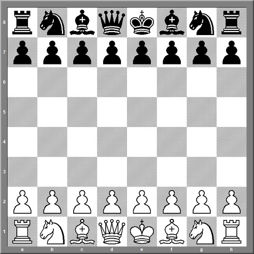 Le guide pour bien débuter aux échecs